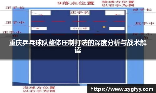 重庆乒乓球队整体压制打法的深度分析与战术解读